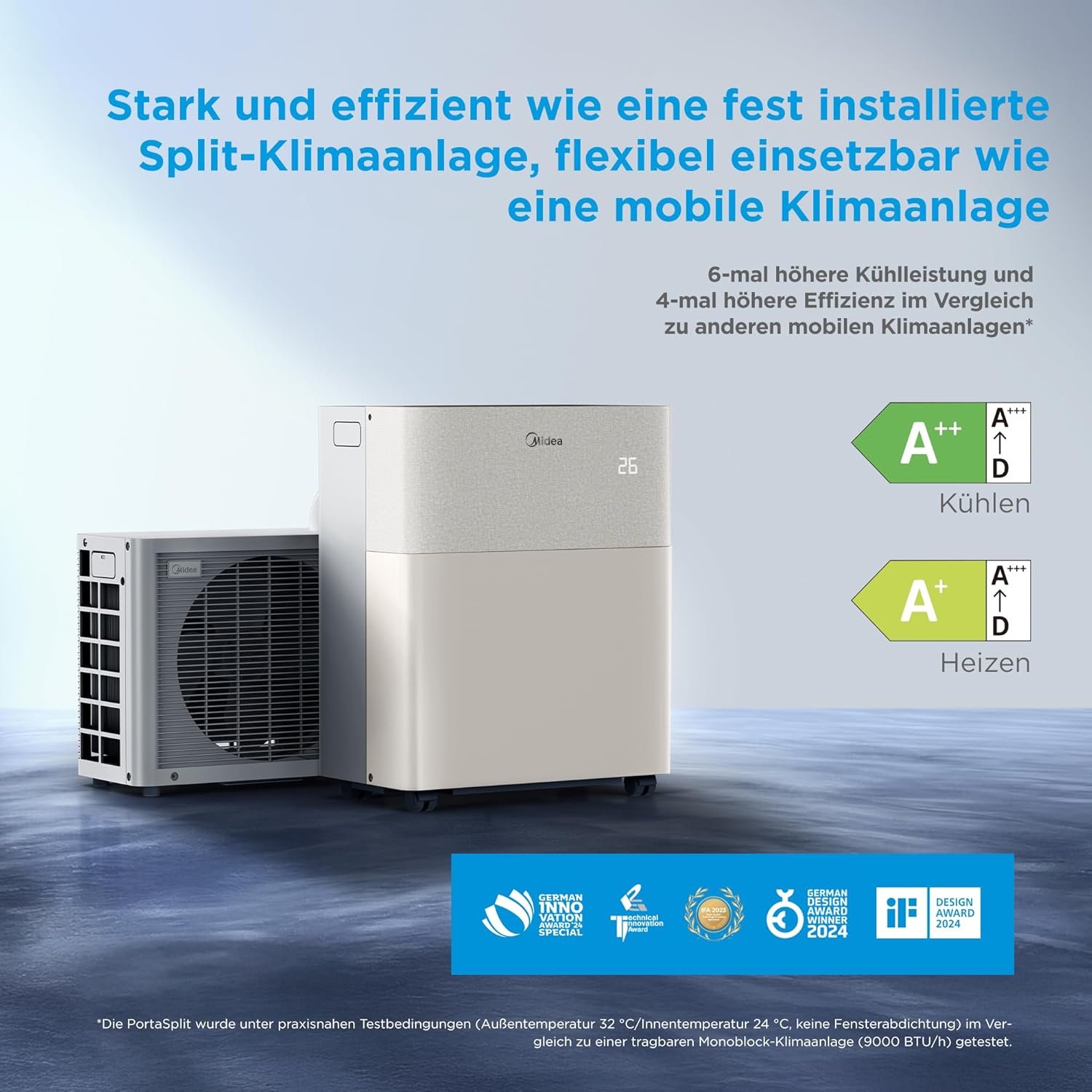 Midea PortaSplit-E mobile Klimaanlage, Kühlen A++ / Heizen A+, 12000 BTU - Image 2